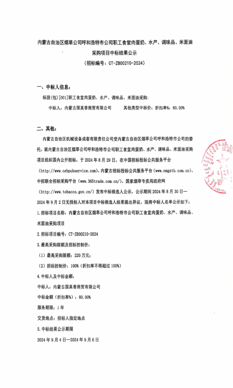 批发代理市场动态：机遇与挑战并存