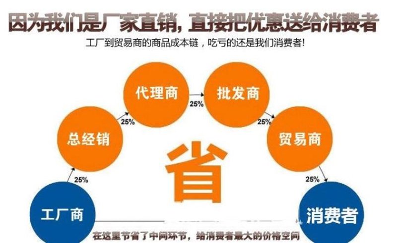 商贸行业最新趋势：秉邦商贸助力企业稳健发展